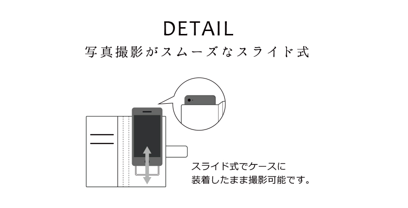 細部